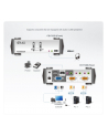 Przełącznik KVM ATEN 2/1 USB 2.0 PS/2 CS-1732B - nr 27