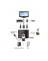 ATEN KVM 2/1 CS-692 USB HDMI KVMP - nr 12