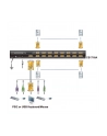 ATEN KVM 16/1 CS-1716A USB 19  OSD CS-1716A - nr 19