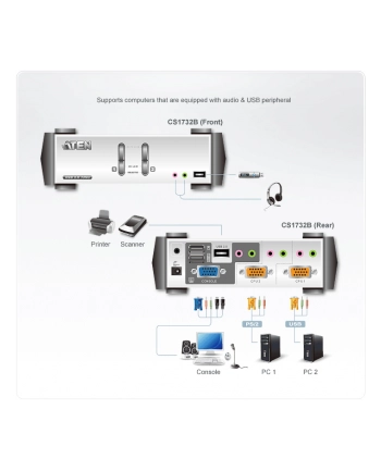 Przełącznik KVM ATEN 2/1 USB 2.0 PS/2 CS-1732B