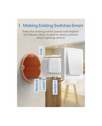 Meross Smart Wi-Fi In-Wall Switch