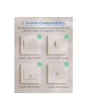 Meross Smart Wi-Fi In-Wall Switch - nr 6