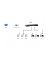 Level One GSW-1657 16-Port Gigabit Ethernet Switch - nr 3