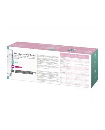 BWT 814453 3-pak +Zink Magnesium Mineralized Water