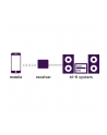 Marmitek BoomBoom 80 Bluetooth audio receiver with NFC - nr 4