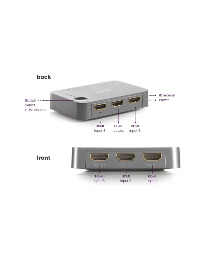 Marmitek Connect 350 UHD 2.0 HDMI AutoSwitch 5 ein/1 aus 4K60 główny