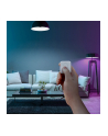 SwitchBot Smart Remote Control - nr 5