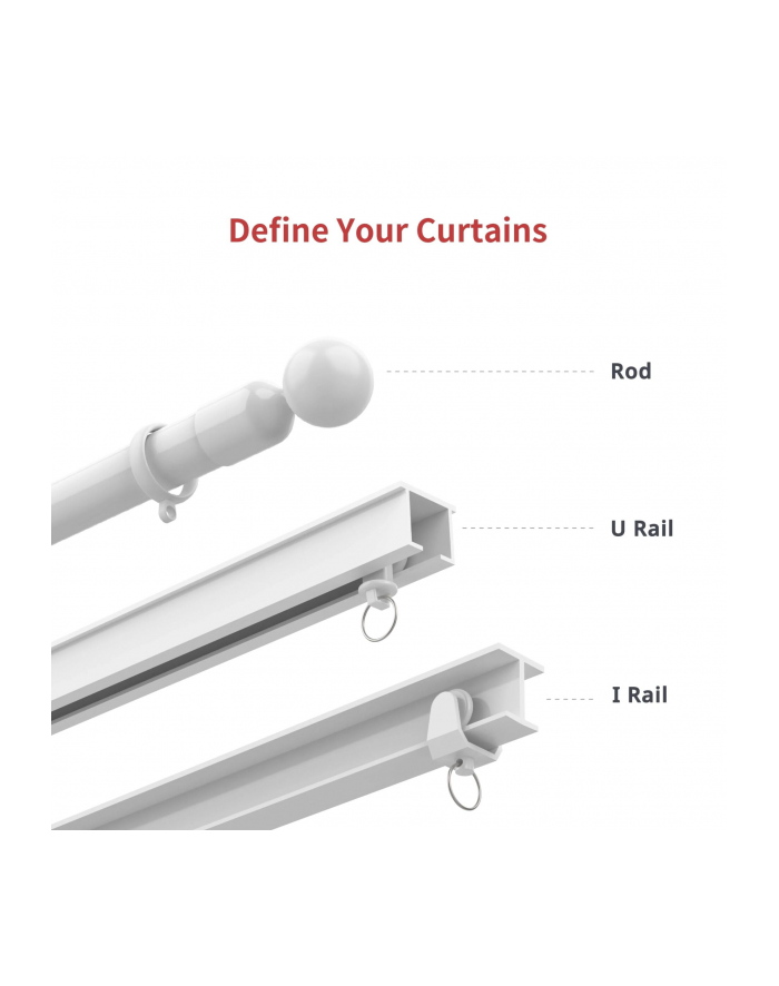 SwitchBot Smarter Curtain Motor Rod pole Kolor: BIAŁY główny