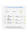 Meross Smart Thermostat Valve - nr 6