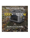 FANTEC PGS-1200 Power Station 'amp; Solar Generator - nr 5