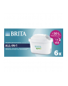 Brita MAXTRA PRO ALL-IN-1 Pack 6 - nr 3
