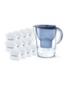 Brita Marella blue incl. 12x  Maxtra+ - nr 9
