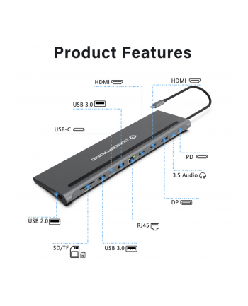 Conceptronic DONN17G 12-in-1 Docking Station