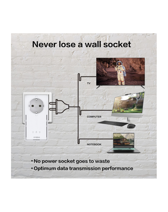 Strong Powerline adapter Kit (wersja europejska) 2000 Mbit/s główny