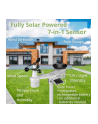 Bresser Weather Center 7-in-1 solar 6-days 4cast Pro SF - nr 20