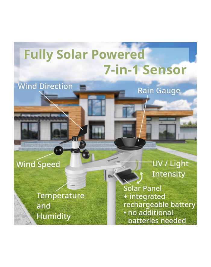 Bresser Weather Center 7-in-1 solar 6-days 4cast Pro SF główny