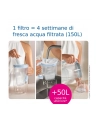 Brita MAXTRA PRO ALL-IN-1 Pack 12 - nr 11