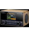 Albrecht DR 865 Senior Radio - nr 7