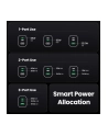 UGREEN Nexode Pro 65W GaN Charger with USB-C Cable - nr 11
