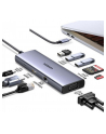 UGREEN USB-C 9-in-1 Hub with 4K HDMI - nr 6