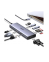 UGREEN USB-C 9-in-1 Hub with 4K HDMI - nr 7