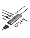 UGREEN USB-C 9-in-1 Hub with 4K HDMI - nr 8
