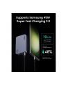 UGREEN Nexode Pro 65W GaN Travel Charger - nr 14