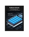 UGREEN 20000mAh Powerbank PD 100W - nr 15