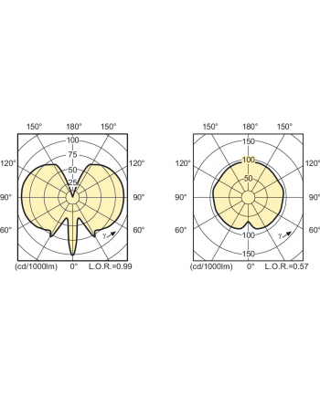 Philips MASTERColour CDM-T 35W/842 Elite G12