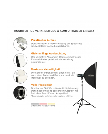 walimex pro Softbox Basic 60x90