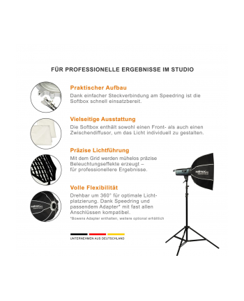 walimex pro Softbox Essential Octa 60