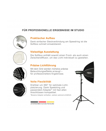 walimex pro Softbox Essential Octa 90