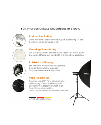 walimex pro Softbox Essential 80x120