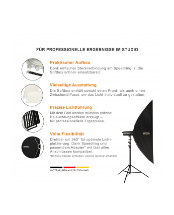 walimex pro Softbox Essential Striplight 40x180