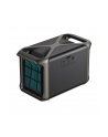 Anker SOLIX F1500 Powerstation 1536Wh - nr 4