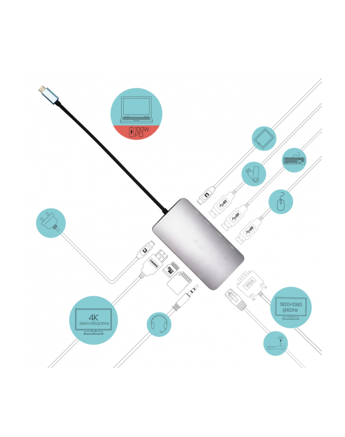 i-tec Stacja dokująca USB-C Metal Nano Dock HDMI/VGA with LAN + Universal Charger 100W główny