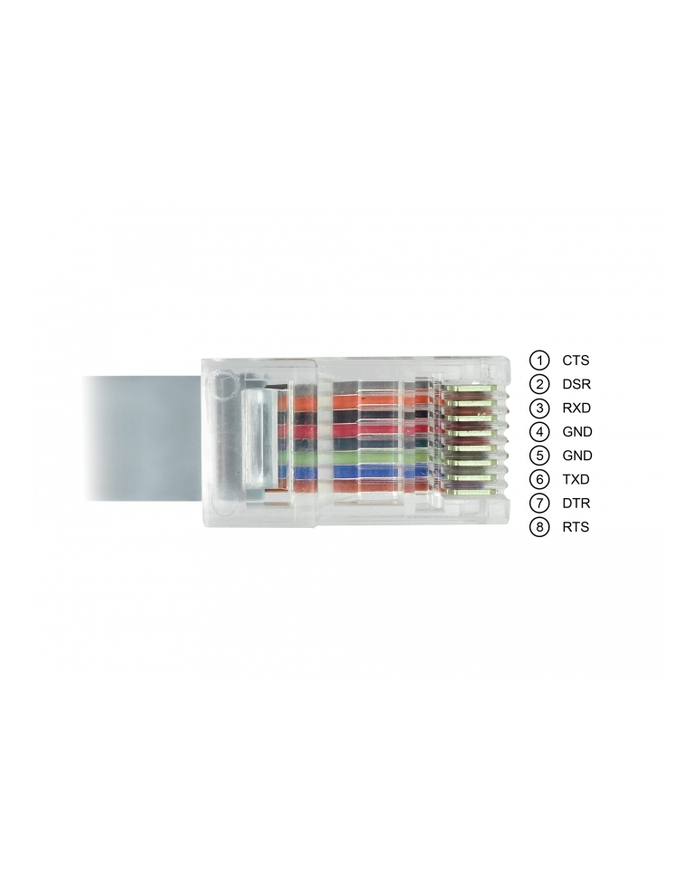 DELOCK  KABEL ADAPTEROWY USB 2.0 ST > SZEREGOWY 1 X RS232 RJ45 ST 1 M SZARY  () główny