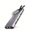 axagon Hub HMC-6G2L 2xUSB-A HDMI4K 1x USB-C PD100W USB-C LAN - nr 13