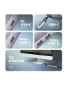 axagon HMC-5H60 2xUSB-A HDMI4K 1x USB-C PD100W USB-C - nr 5