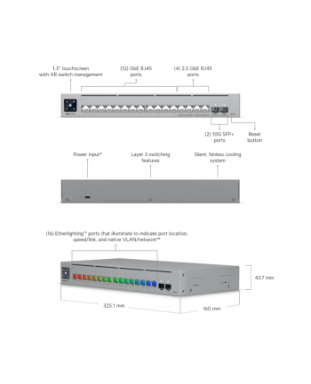 ubiquiti networks UBIQUITI USW-PRO-MAX-16
