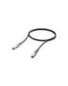 Kabel DAC Ubiquiti 10 Gbps SFP+ Direct Attach Cable 1m - nr 6