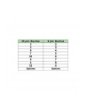 InLine DB9/B-DB25/B 2.0m (12122) - nr 1