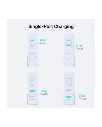 Unitek GaN 70W 2xUSB-A 2xUSB-C Unitek Ładowarka biurkowa GaN 70W 2xUSB-A 2xUSB-C