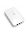EnGenius Cloud ECW215 - nr 15