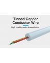 Vention Kabel Audio 3.5Mm Męski -> 2Rca 1M Czarny (BCFBF) - nr 13