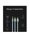 Vention Kabel Audio 3.5Mm Męski -> 2Rca 1M Czarny (BCFBF) - nr 7