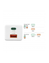 Hama ładowarka sieciowa mini GaN 45W PD/QC 1x USB-C, 1x USB-A biała ładowarka sieciowa | USB-C/USB-A | Power Delivery/Quick Charge | 45W | biała - nr 13