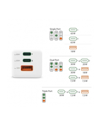 Hama ładowarka sieciowa mini GaN 65W PD/QC 2x USB-C, 1x USB-A biała ładowarka sieciowa | USB-C/USB-A | Power Delivery/Quick Charge | 65W | biała nr 1