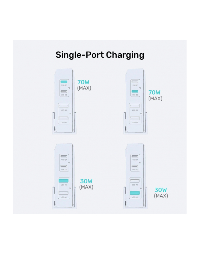 Unitek GaN 70W 2xUSB-A 2xUSB-C Unitek Ładowarka biurkowa GaN 70W 2xUSB-A 2xUSB-C główny