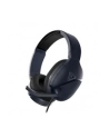 Turtle Beach PS5/4Recon Recon 200 Gen. 2 Niebieskie - nr 1